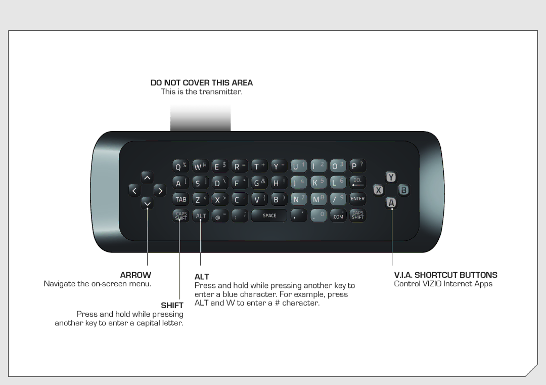 Vizio M3D550SL quick start Do not Cover this Area 