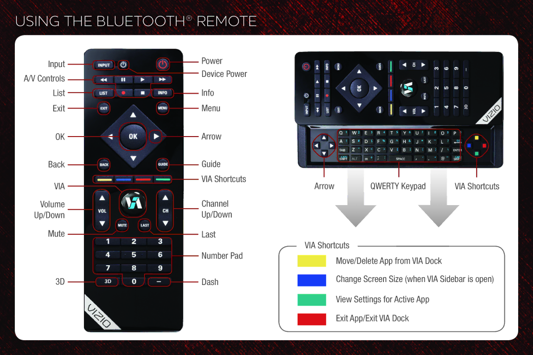 Vizio M3D550SR, M3D460SR, M3D420SR, M3D421SR quick start Using the Bluetooth Remote, Via 