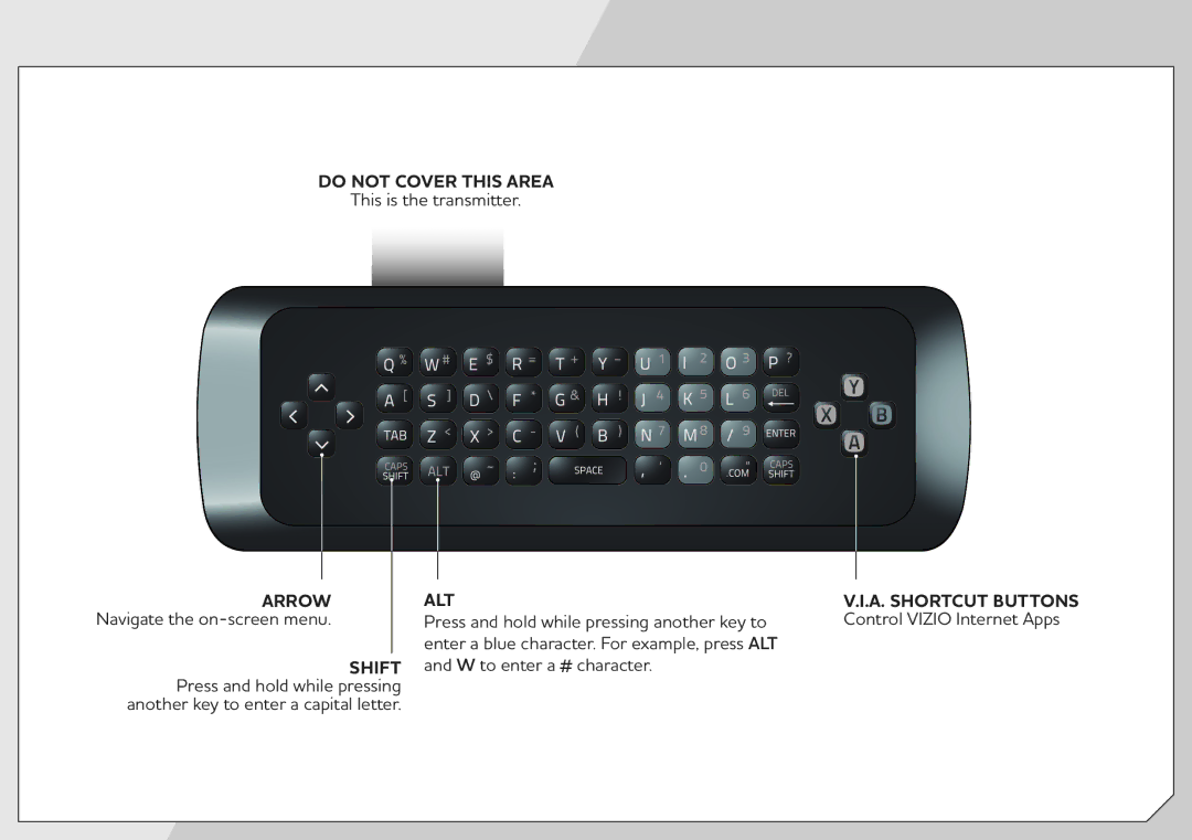 Vizio M3D650SV quick start A. Shortcut Buttons 