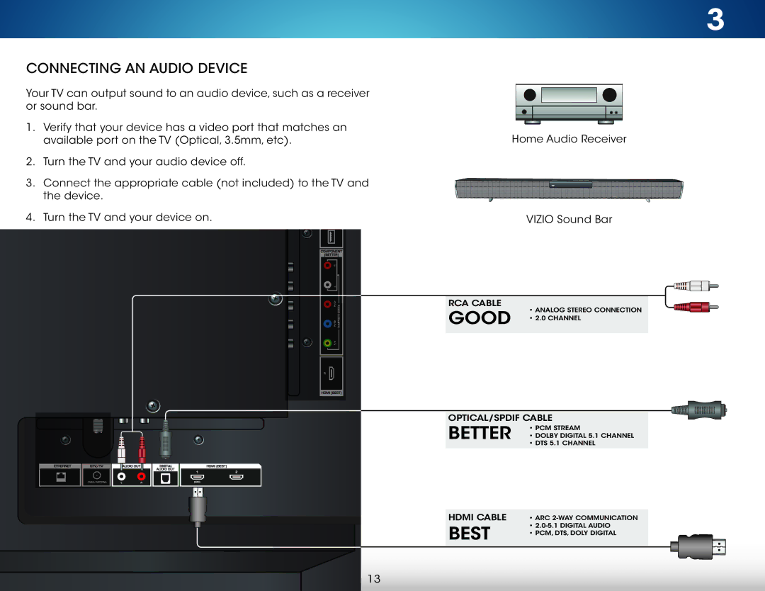 Vizio M401IA3, M401I-A3 user manual Connecting AN Audio Device 