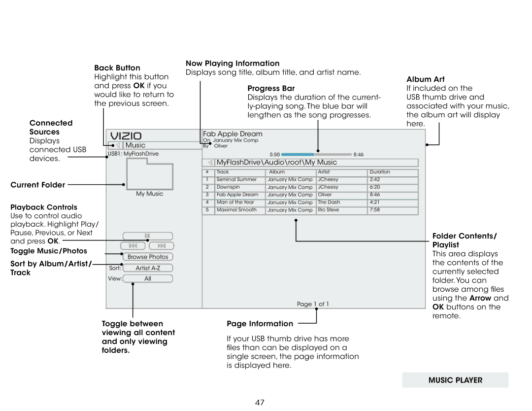 Vizio M401IA3, M401I-A3 user manual Vizio 