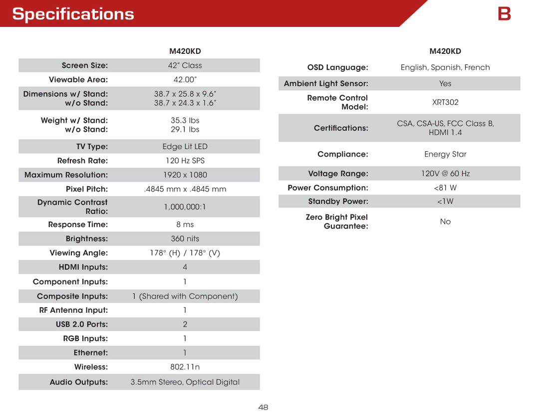 Vizio M420KD warranty Specifications 