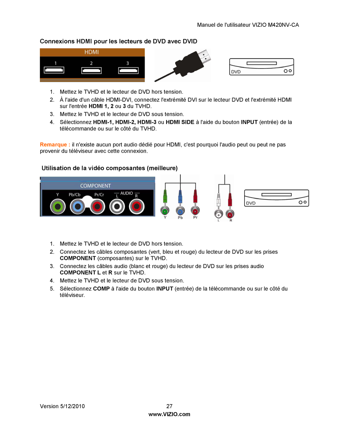 Vizio M420NV-CA manual Connexions Hdmi pour les lecteurs de DVD avec Dvid 