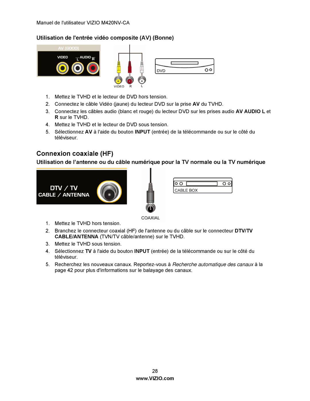 Vizio M420NV-CA manual Connexion coaxiale HF, Utilisation de lentrée vidéo composite AV Bonne 