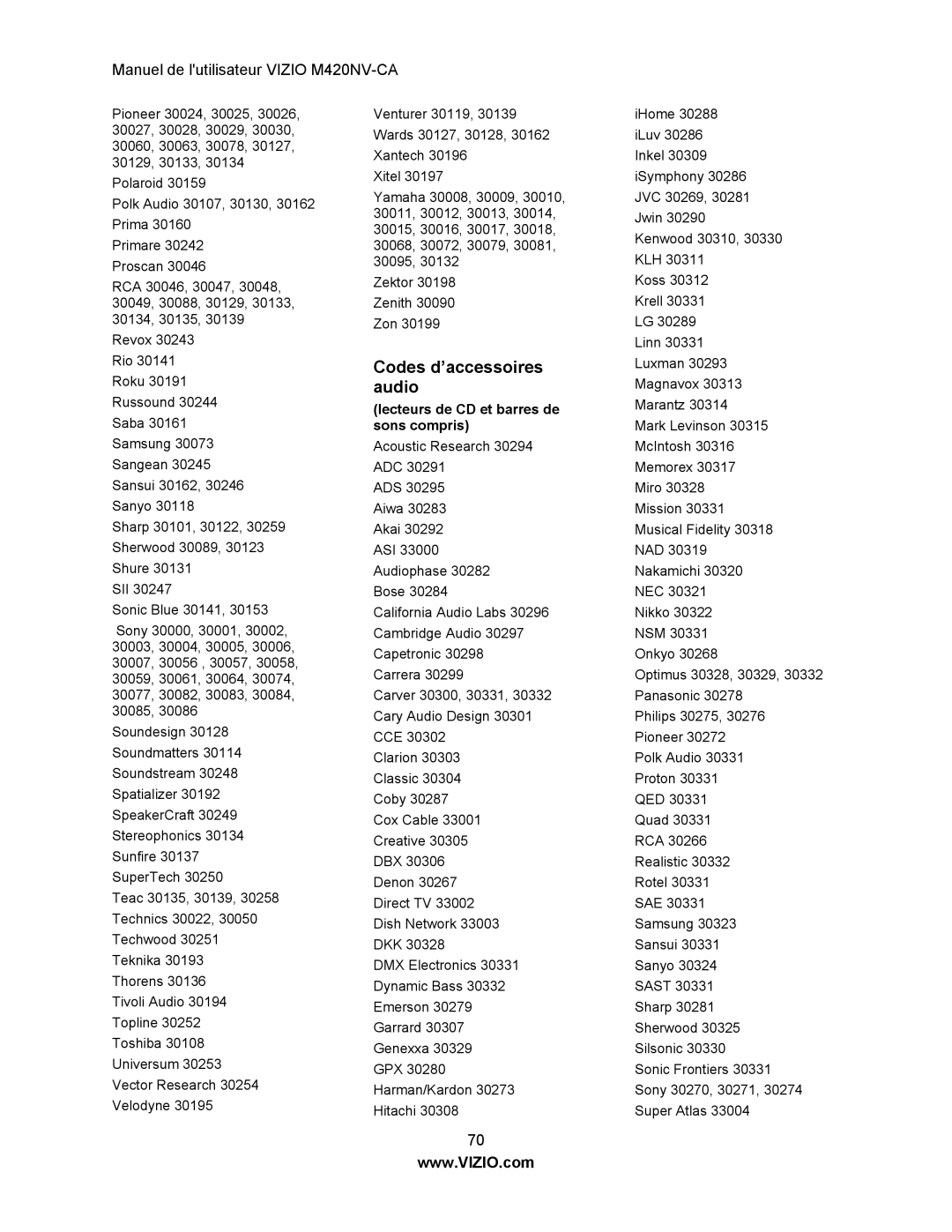 Vizio M420NV-CA manual Codes d’accessoires audio, Lecteurs de CD et barres de sons compris 