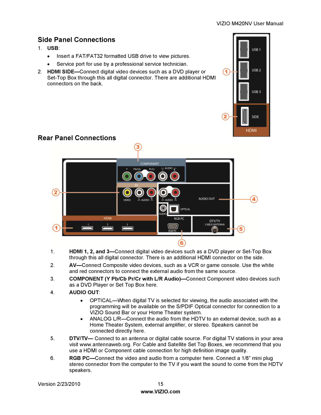 Vizio M420NV manual Side Panel Connections, Rear Panel Connections, Usb 