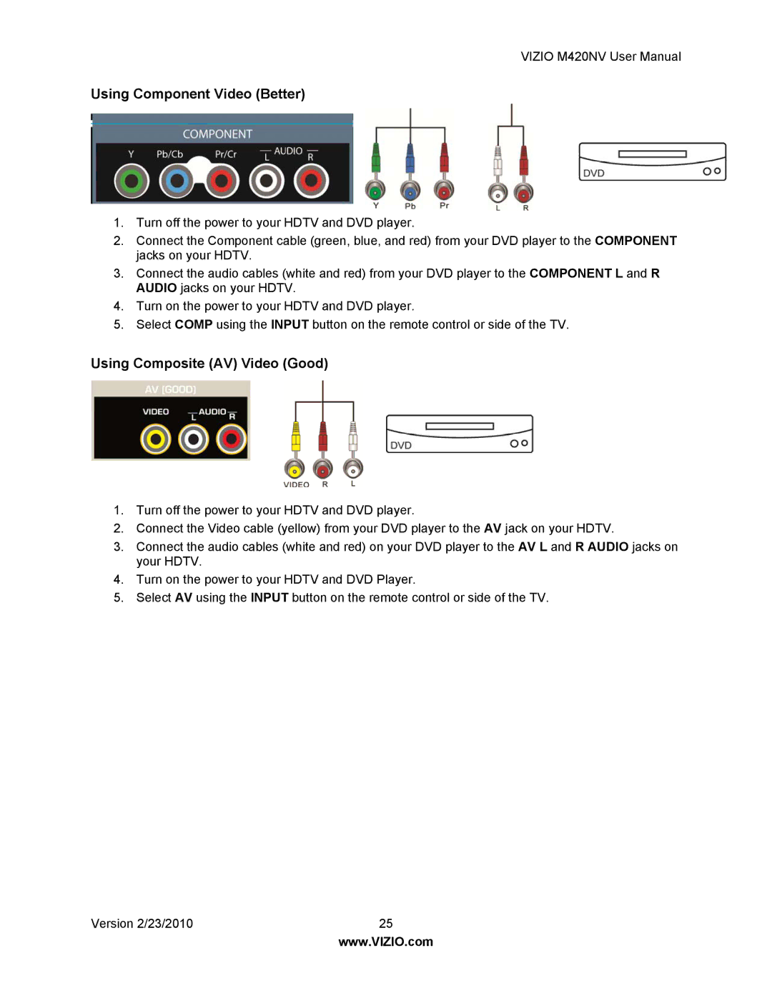 Vizio M420NV manual Using Composite AV Video Good 