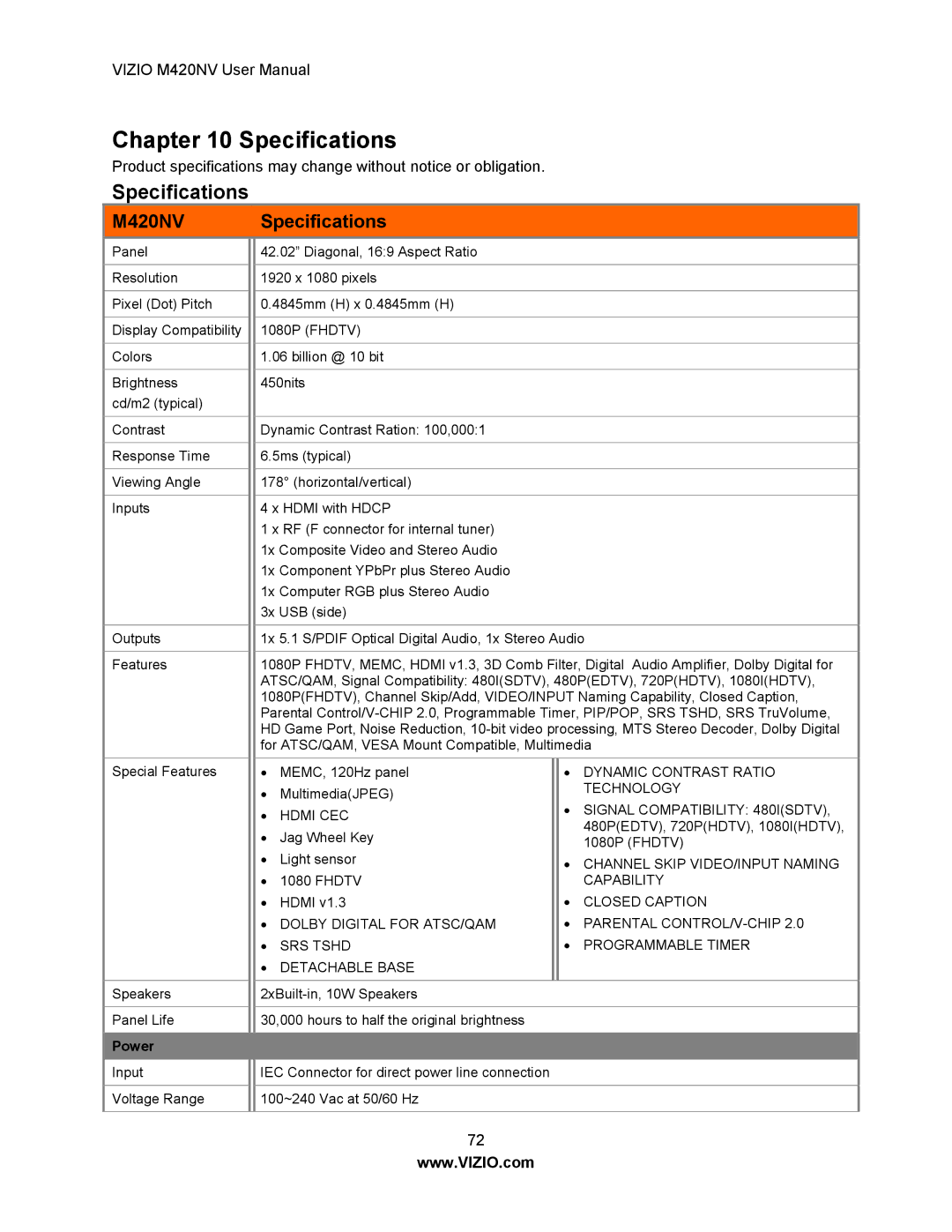 Vizio M420NV manual Specifications 