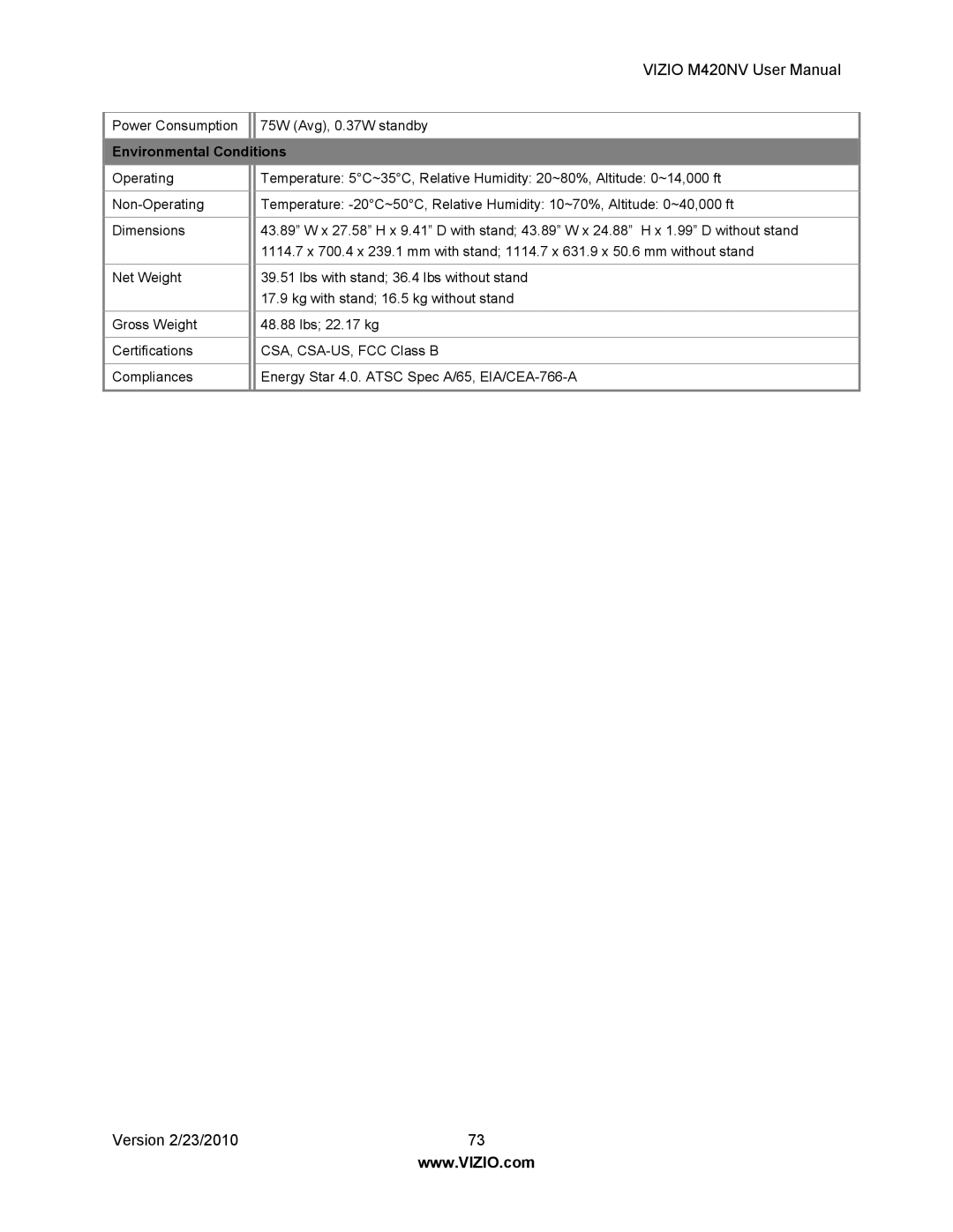 Vizio M420NV manual Environmental Conditions 