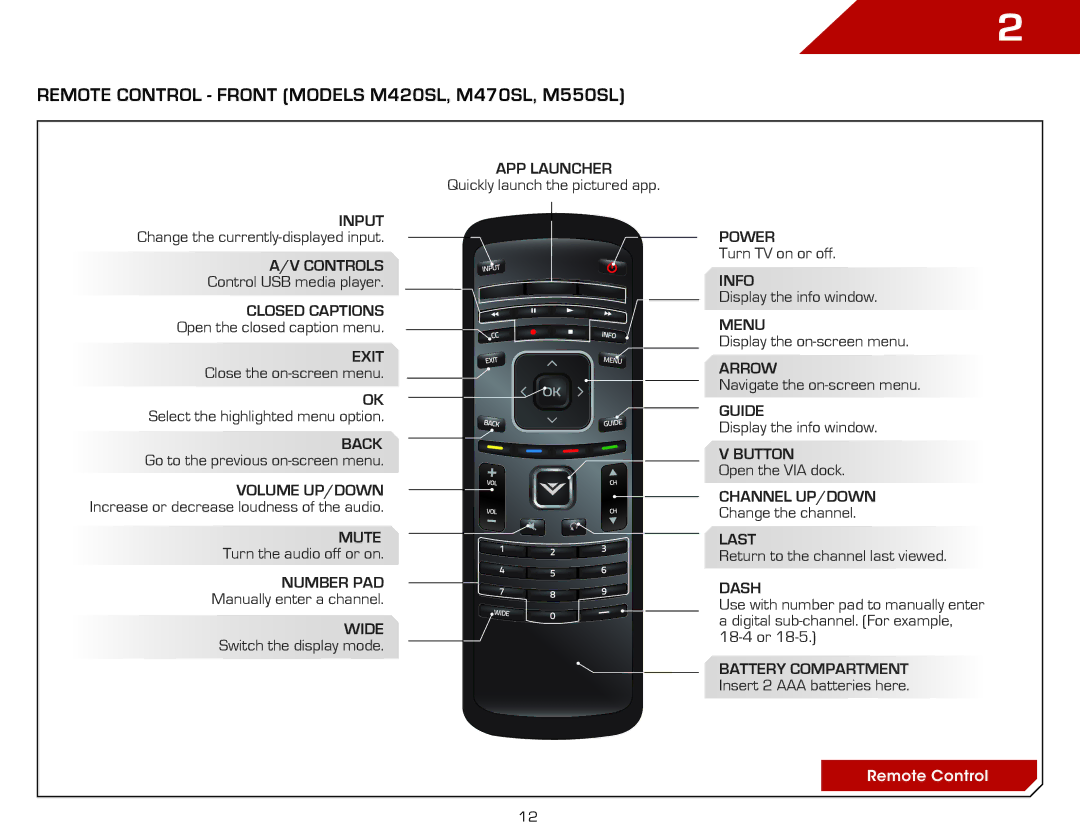 Vizio M370SL, M320SL warranty Remote Control Front Models M420SL, M470SL, M550SL 