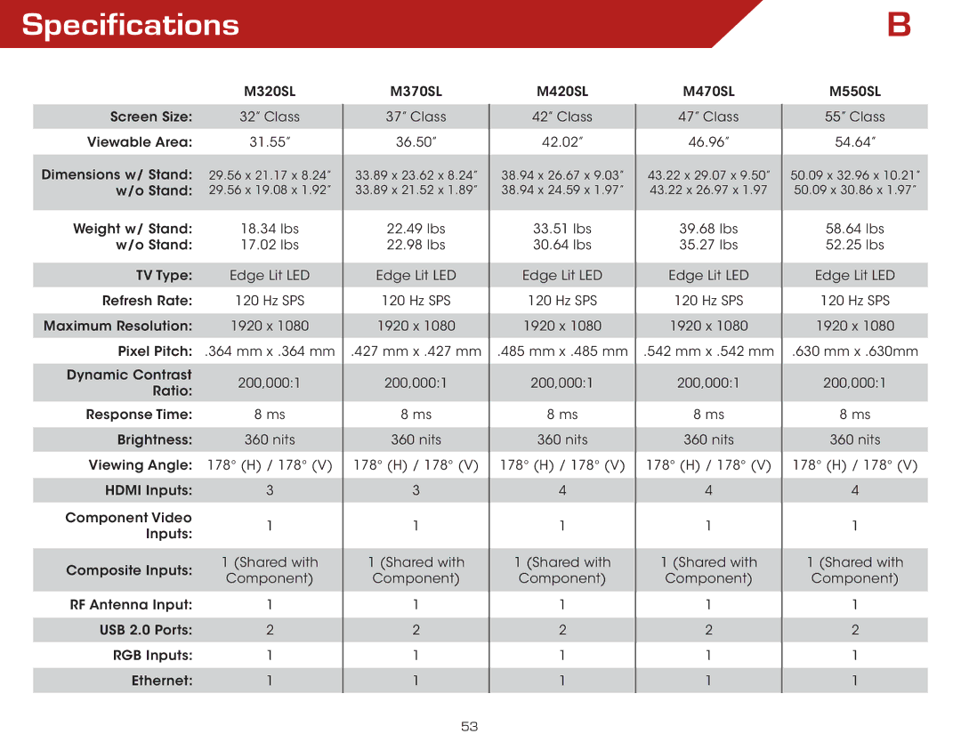 Vizio M420SL, M370SL, M320SL, M550SL, M470SL warranty Specifications 