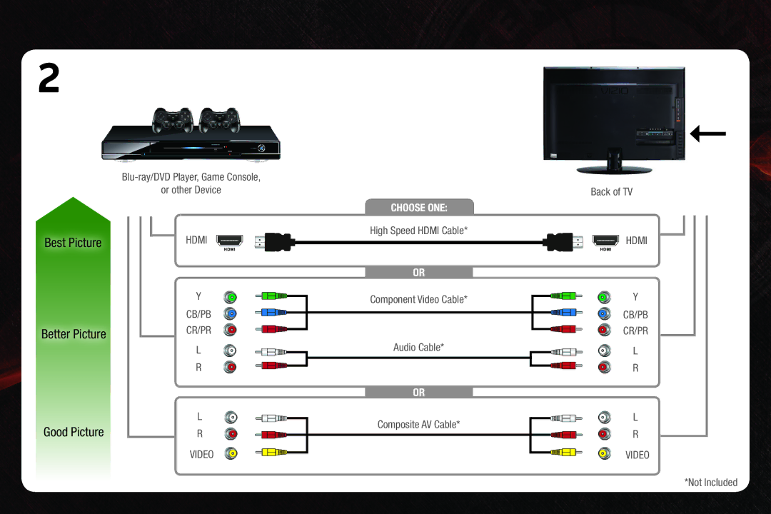 Vizio M470SV, M420SV, M550SV quick start Best Picture 