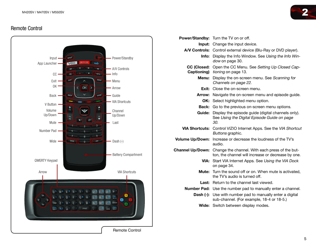 Vizio M550SV, M420SV, M470SV user manual Remote Control, Power/Standby, Input, Controls, Info 