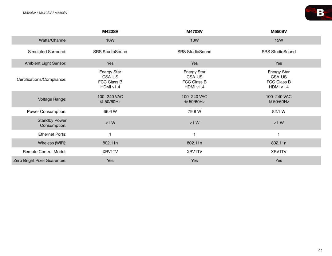 Vizio M550SV, M420SV, M470SV user manual Csa-Us 