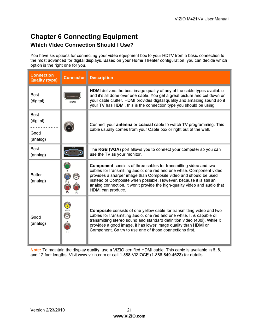 Vizio M421NV manual Connecting Equipment, Which Video Connection Should I Use? 