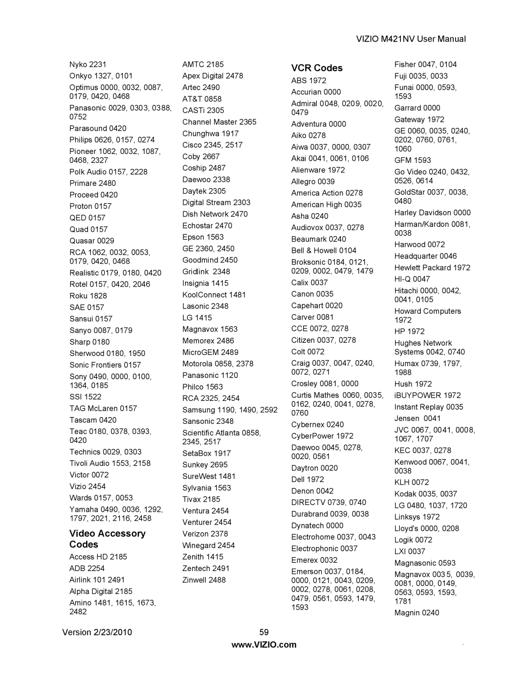 Vizio M421NV manual Video Accessory Codes, VCR Codes 