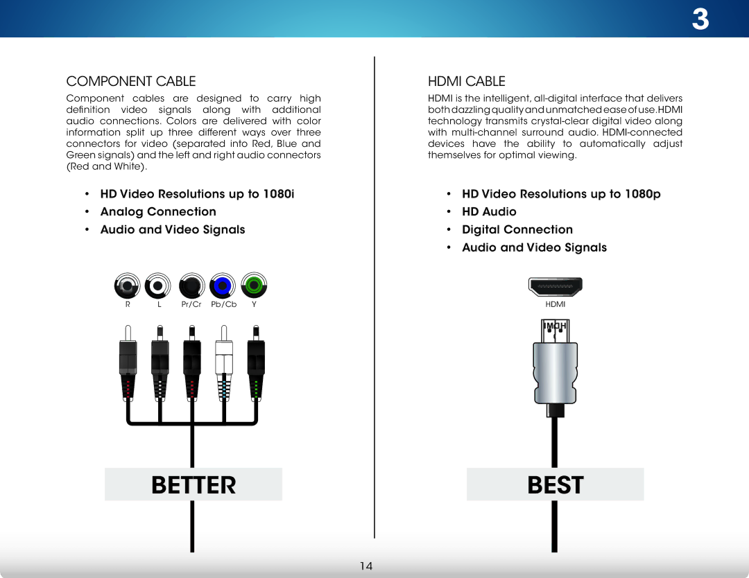 Vizio M422i-B1 user manual Best 