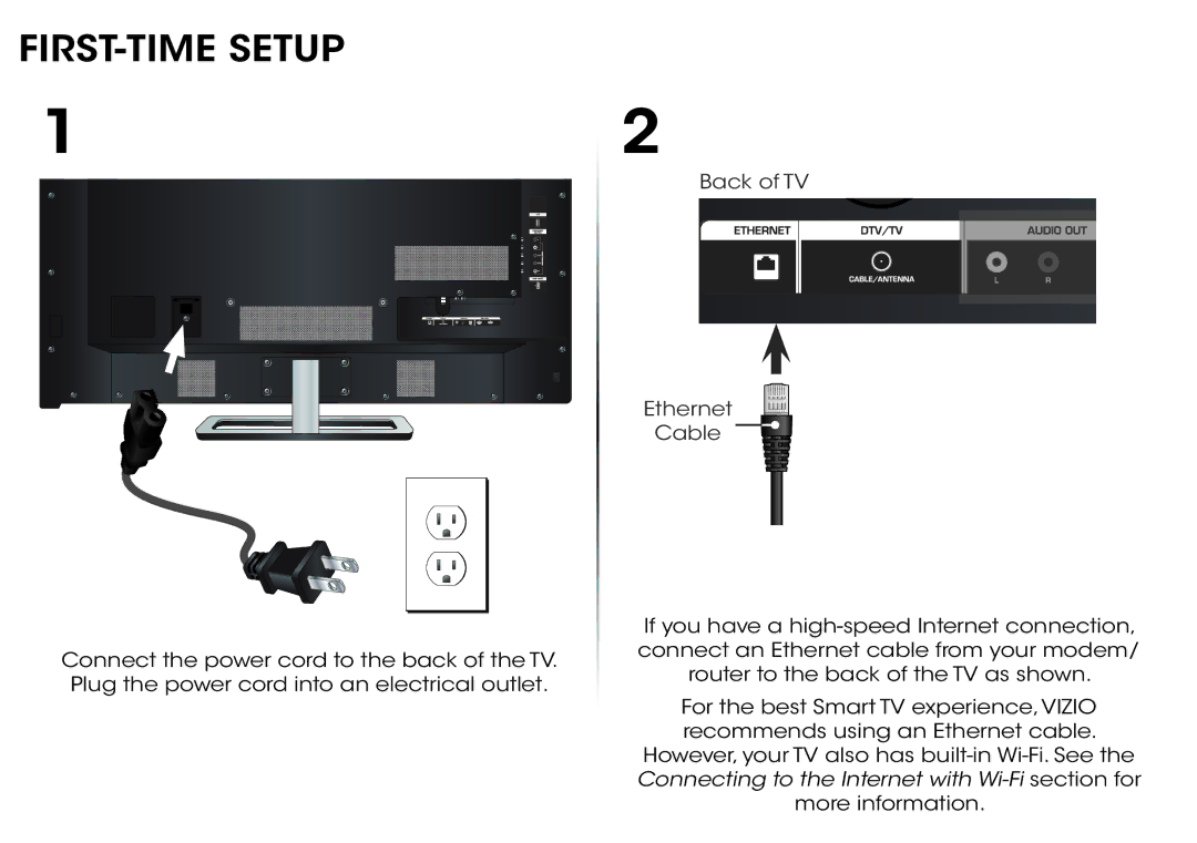 Vizio M471I-A2 quick start FIRST-TIME Setup, Back of TV Ethernet Cable 