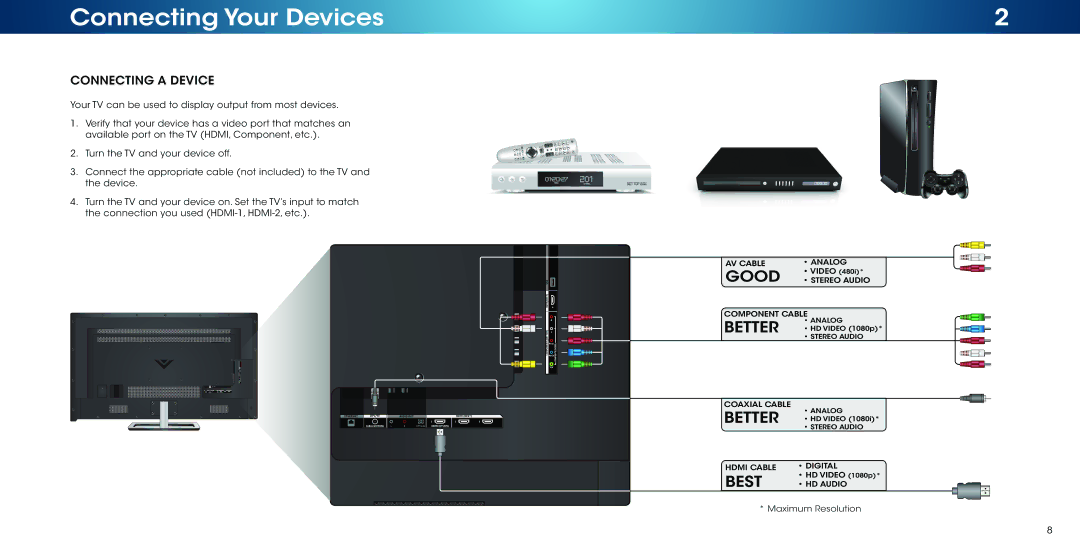 Vizio M502i-B1 user manual Connecting Your Devices, Connecting a Device 