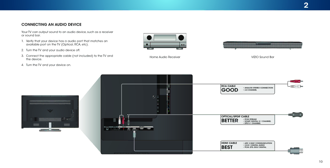 Vizio M502i-B1 user manual Connecting AN Audio Device 