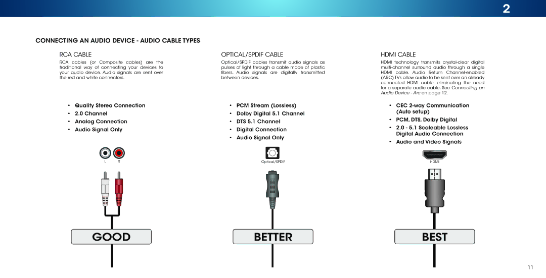 Vizio M502i-B1 user manual Connecting AN Audio Device Audio Cable Types RCA Cable, OPTICAL/SPDIF Cable 