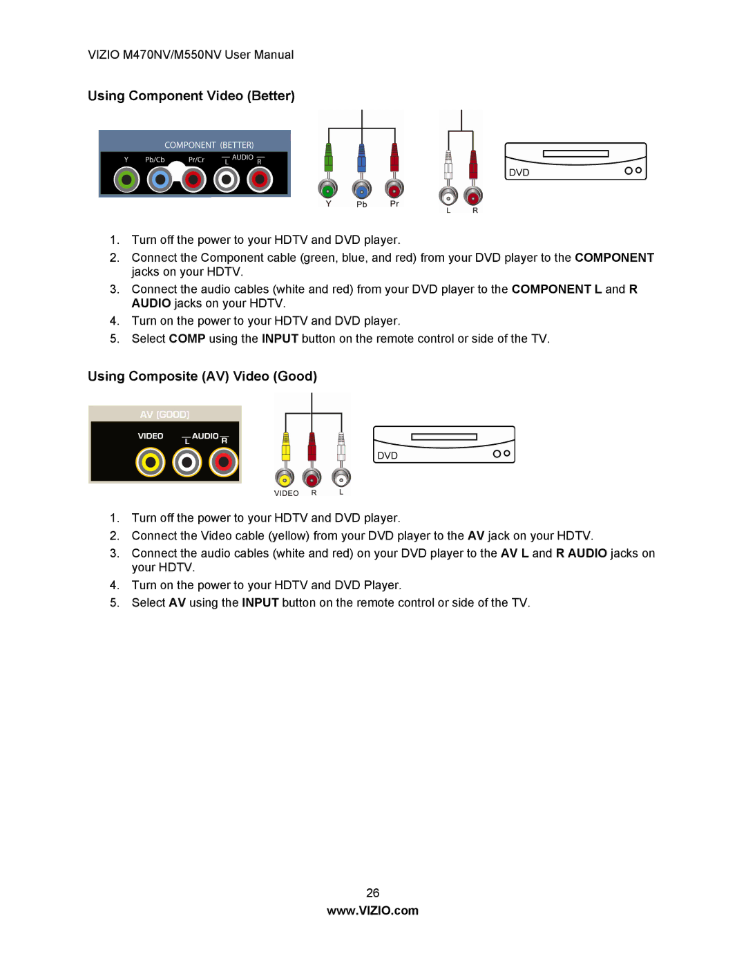 Vizio M550NV, M470NV manual Using Composite AV Video Good 