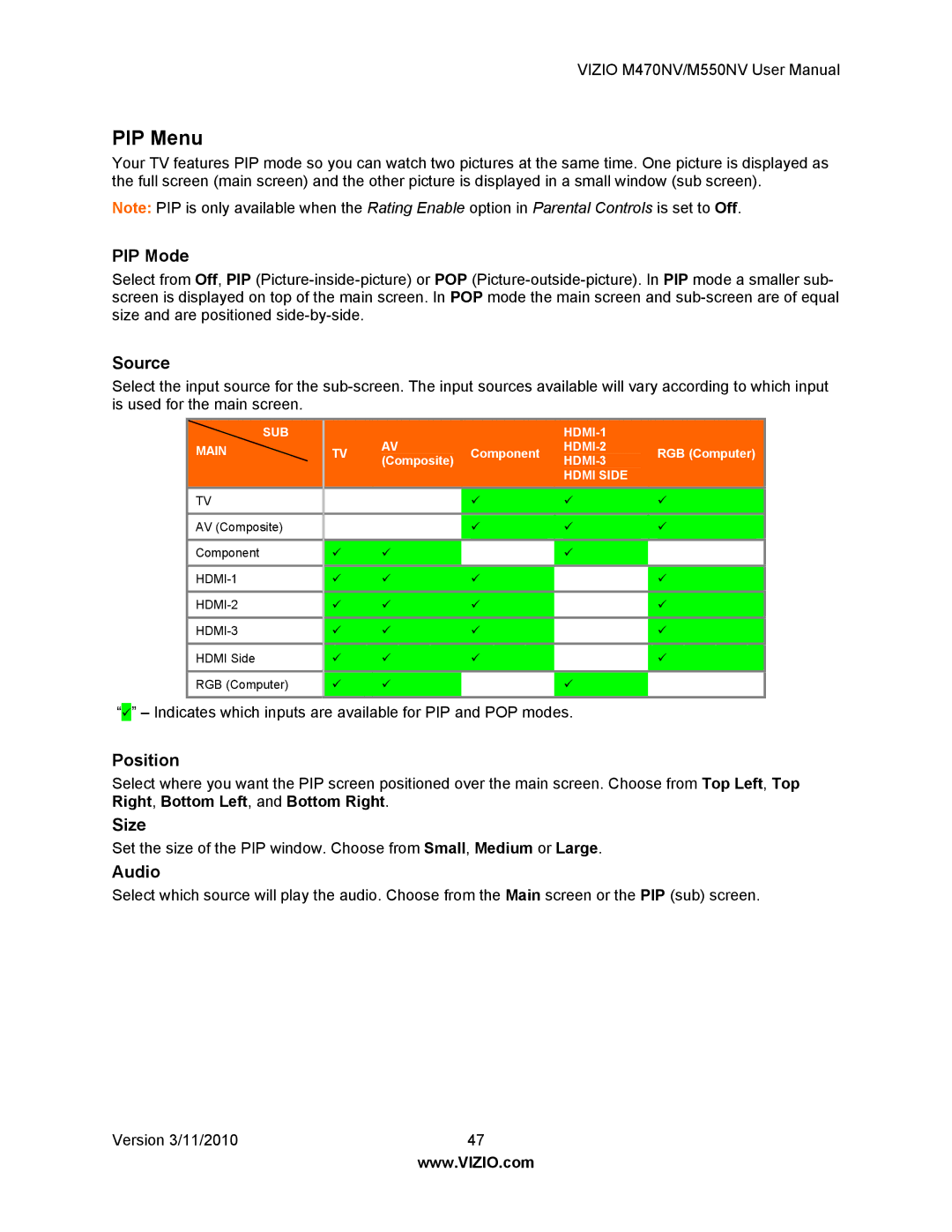 Vizio M470NV, M550NV manual PIP Menu, PIP Mode, Source, Position, Size 