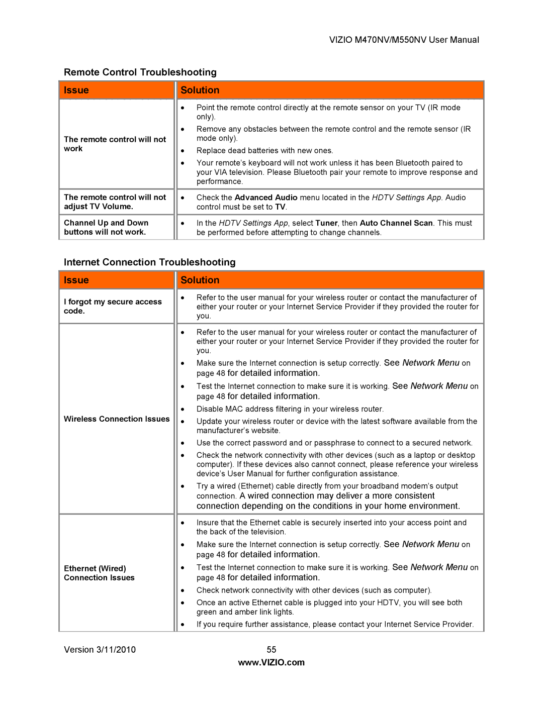 Vizio M470NV, M550NV manual Remote Control Troubleshooting Issue Solution, Internet Connection Troubleshooting Issue 