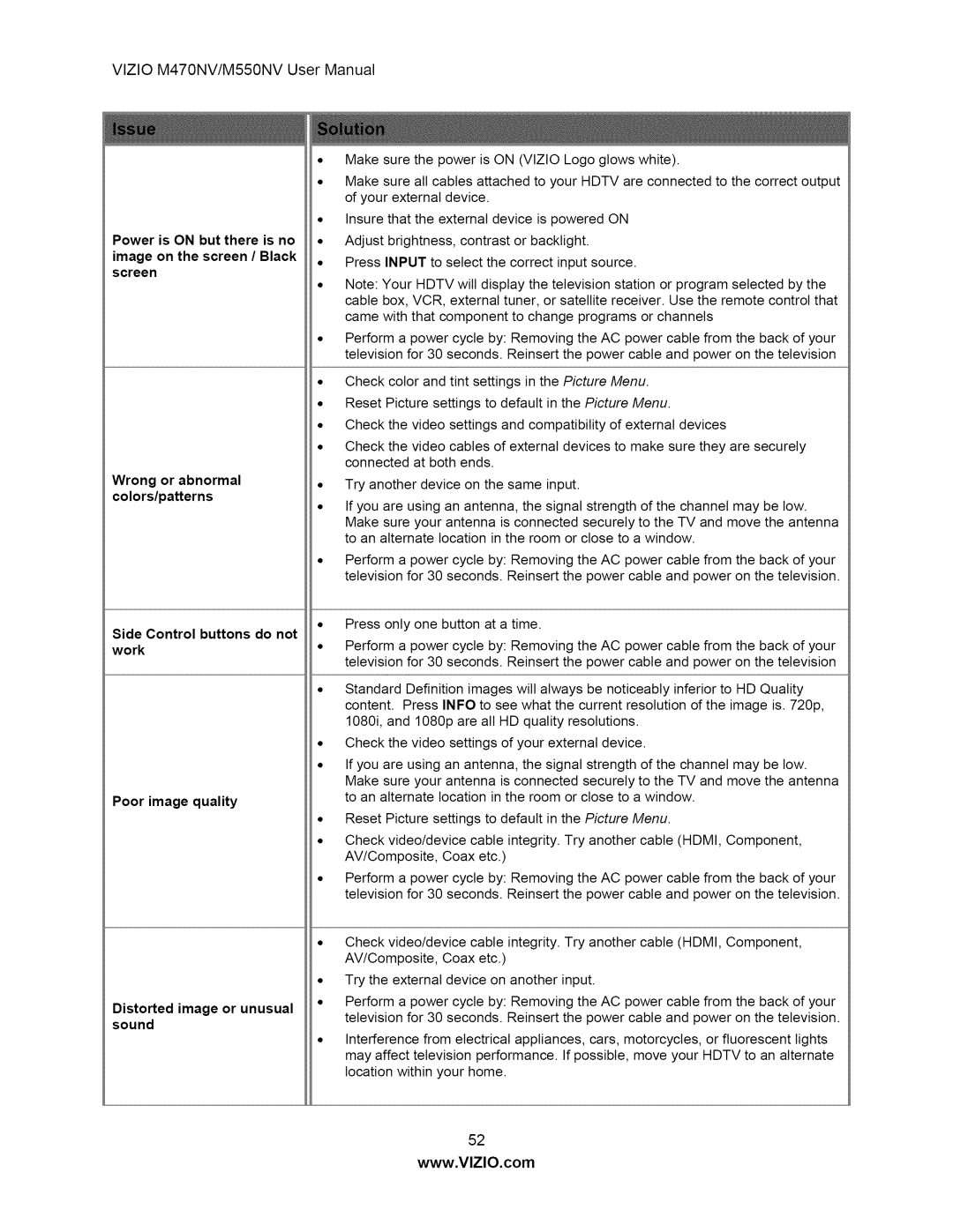 Vizio user manual VlZIOM470NV/M550NVUserManual 