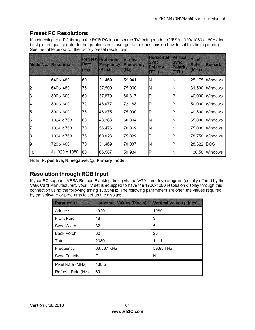 Vizio M550NV user manual Preset PC Resolutions, Resolution through RGB Input, Dos 