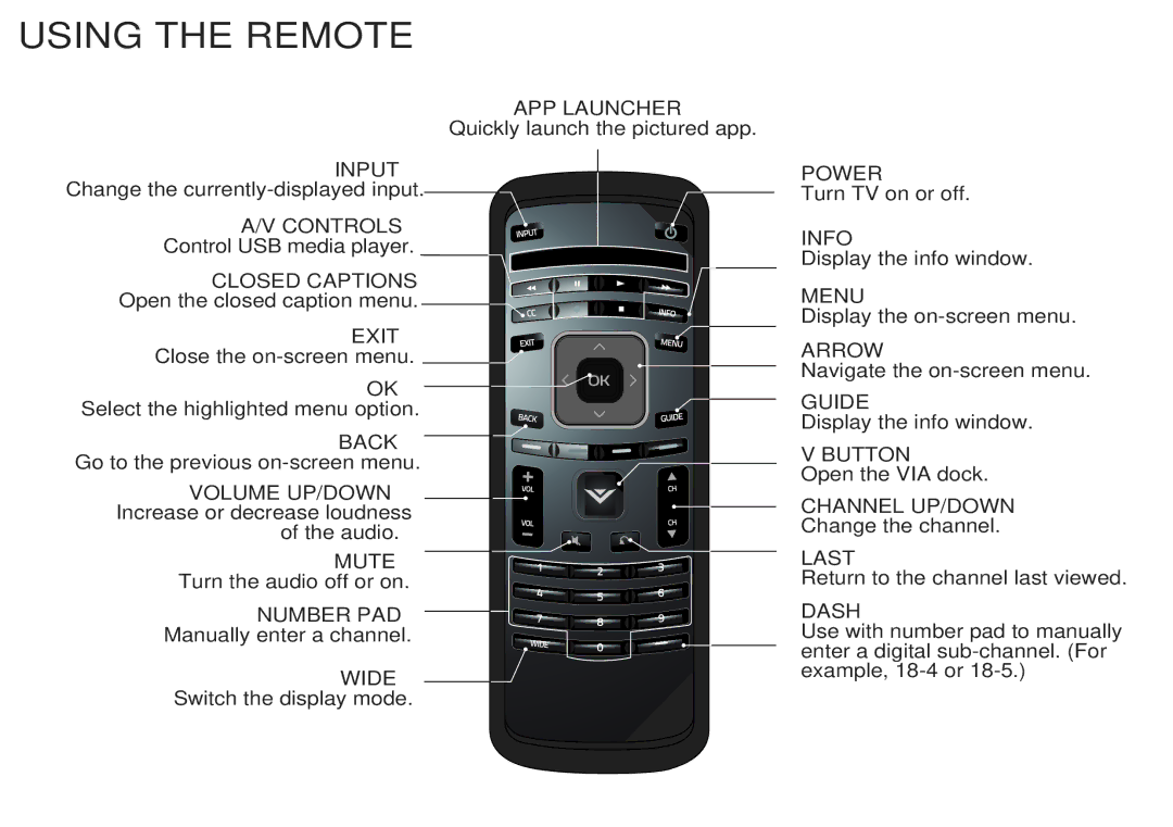 Vizio M550VSE quick start Using the Remote, Closed Captions 