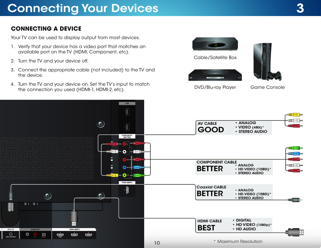 Vizio M651d-A2, M551d-A2, M501d-A2 user manual Connecting Your Devices, Connecting a Device 