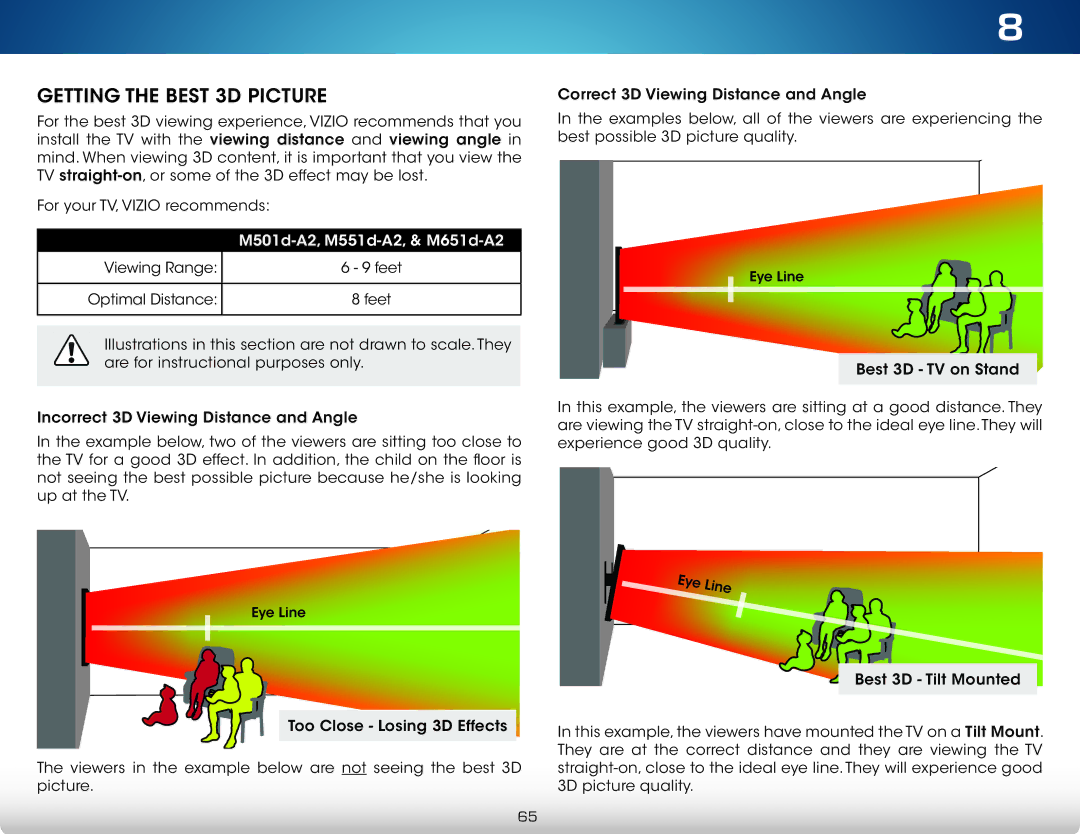 Vizio user manual Getting the Best 3D Picture, M501d-A2, M551d-A2, & M651d-A2 