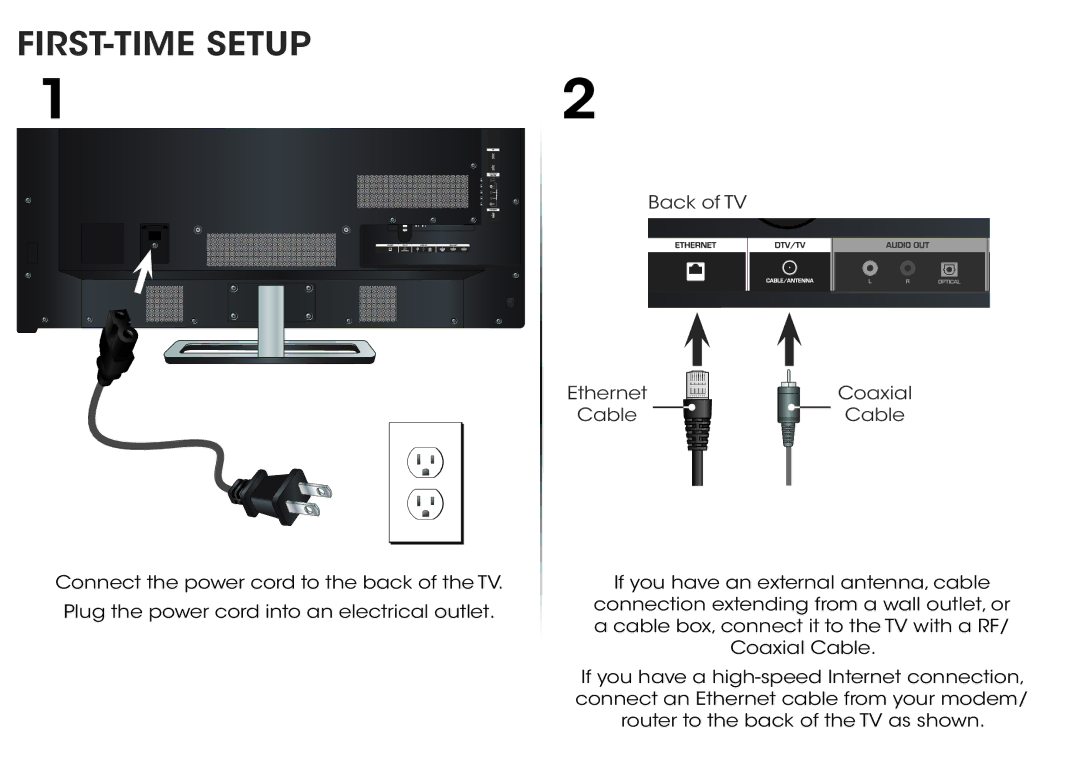 Vizio M551d-A2, M501d-A2, M651d-A2 quick start FIRST-TIME Setup, Back of TV Ethernet Coaxial Cable 