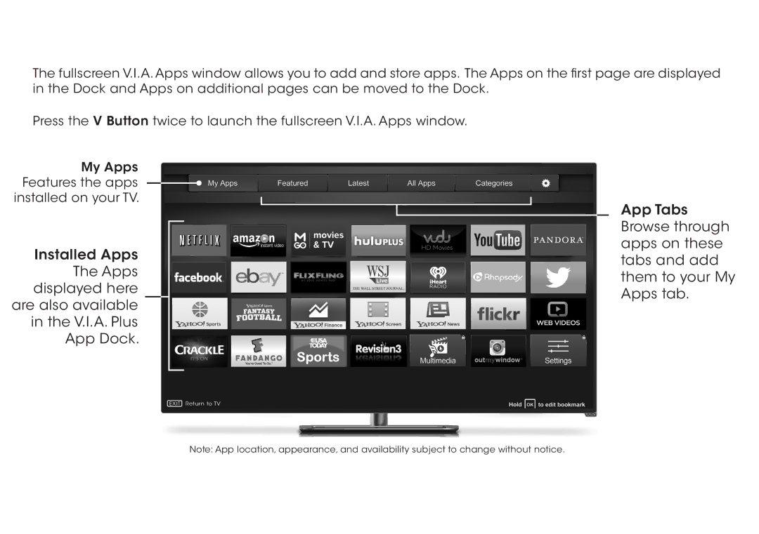 Vizio M701d-A3, M601D-A3 manual Exit Return to TV 