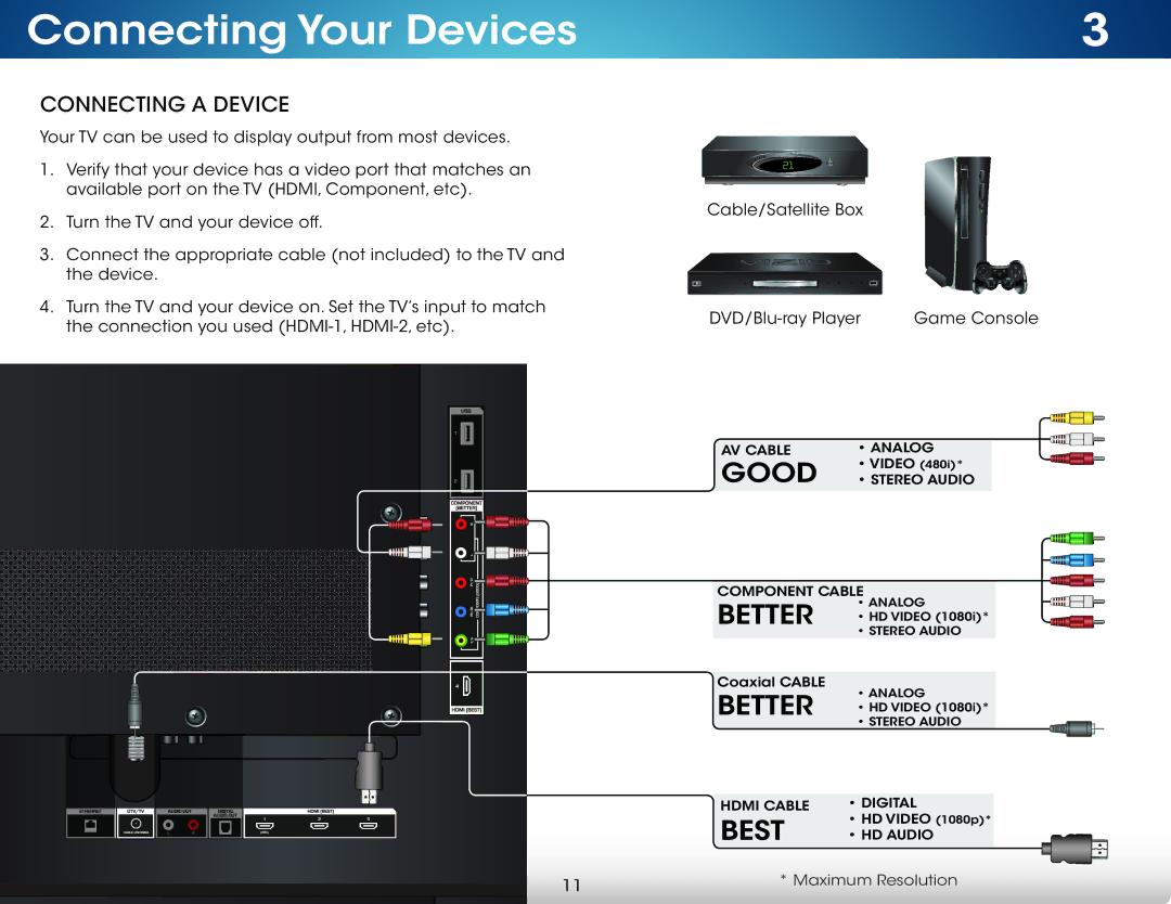 Vizio M601D-A3 user manual Connecting Your Devices, Connecting a Device 