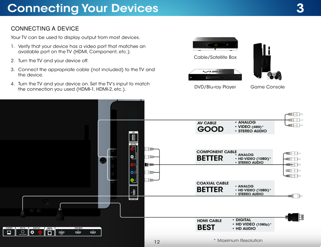 Vizio M602i-B3, M702i-B3 user manual Connecting Your Devices, Connecting a Device 