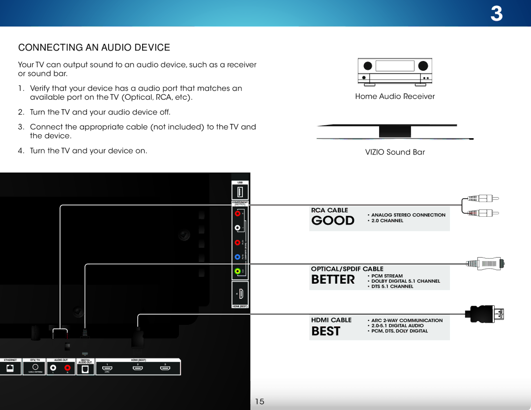 Vizio M702i-B3, M602i-B3 user manual Connecting AN Audio Device 