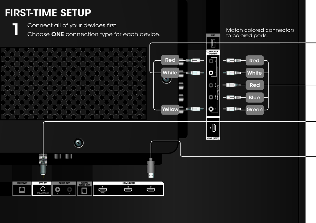 Vizio M602i-B3 quick start FIRST-TIME Setup 