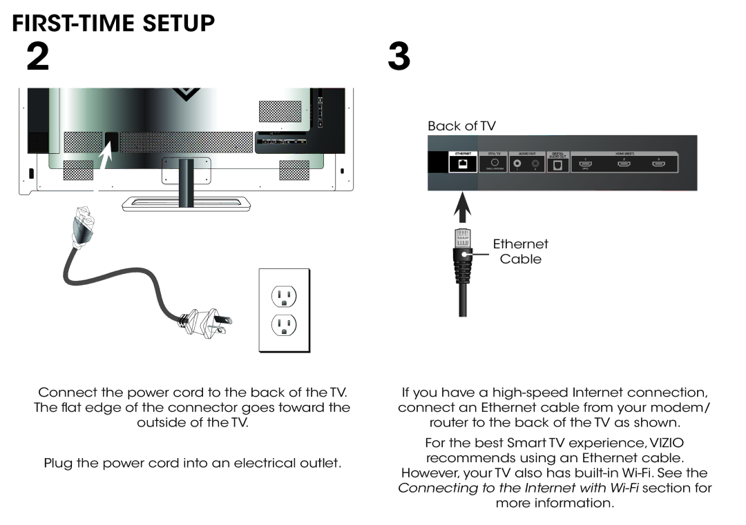 Vizio M602i-B3 quick start FIRST-TIME Setup 