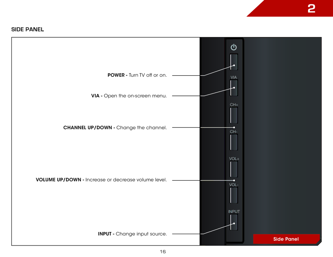 Vizio M650VSE, M470VSE warranty Side Panel 