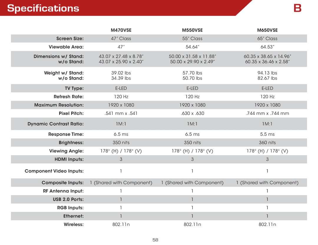 Vizio M650VSE, M470VSE warranty Specifications 