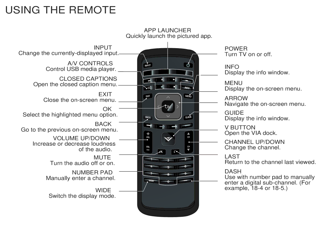 Vizio M650VSE quick start Using the Remote, Closed Captions 