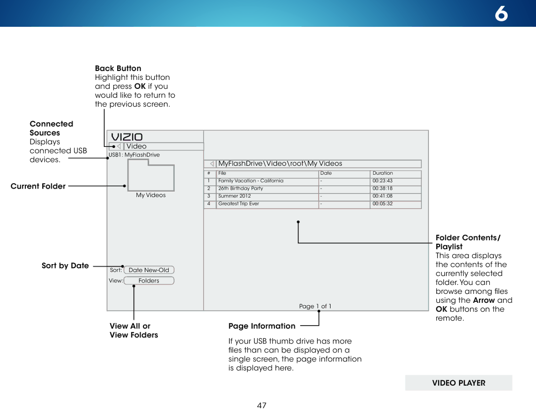 Vizio M551D-A2R, M651D-A2R, M501DA2R, M551DA2R user manual Video Player 