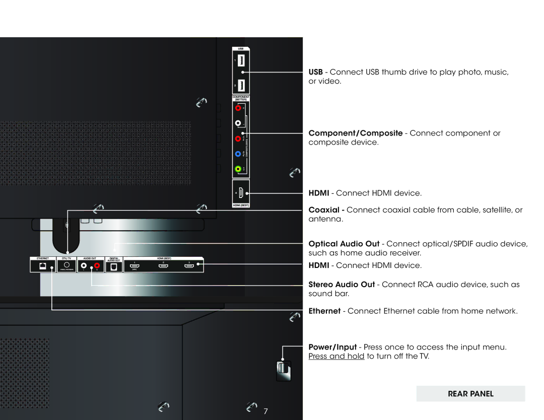 Vizio M601D-A3R, M801DA3, M701D-A3R, M701DA3R, M601DA3R, M801D-A3 user manual Controls and Connections, Rear Panel 