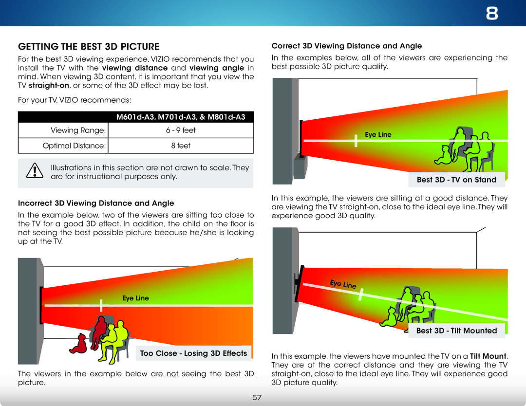 Vizio M601DA3R, M801DA3, M701D-A3R, M601D-A3R, M701DA3R, M801D-A3 Getting the Best 3D Picture, M601d-A3, M701d-A3, & M801d-A3 
