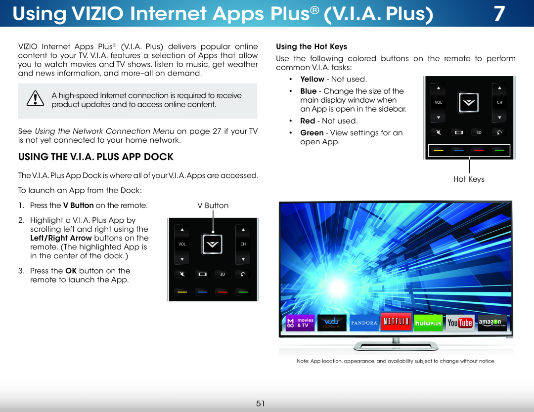 Vizio M601DA3R, M801DA3, M701D-A3R, M601D-A3R Using VIZIO Internet Apps Plus V.I.A. Plus, Using The V.I.A. Plus App Dock 