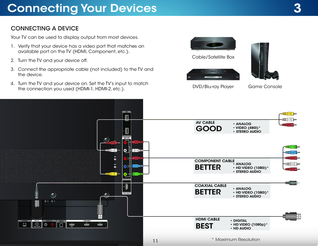 Vizio M801i-A3 user manual Connecting Your Devices, Connecting a Device 