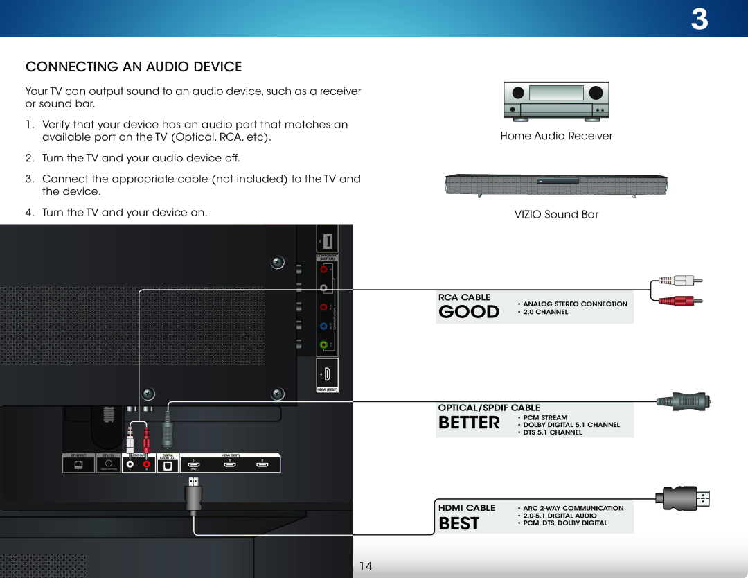 Vizio M801i-A3 user manual Connecting an Audio Device 