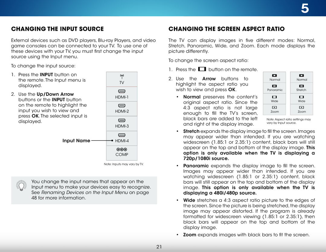 Vizio M801i-A3 user manual Changing the Input Source, Changing the Screen Aspect Ratio 